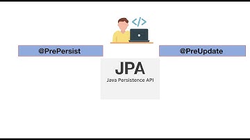 SpringBoot Implementing Auditing in JPA Entity A Demo Using JPA Lifecycle Callback methods and SOLID