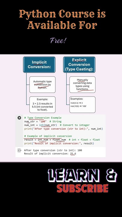 🐍 Explicit Type Conversion Example↑↑Click - YouTube