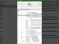 How to describe the main parameters of tasks in MS Project Pro?  #msproject #oberemokii