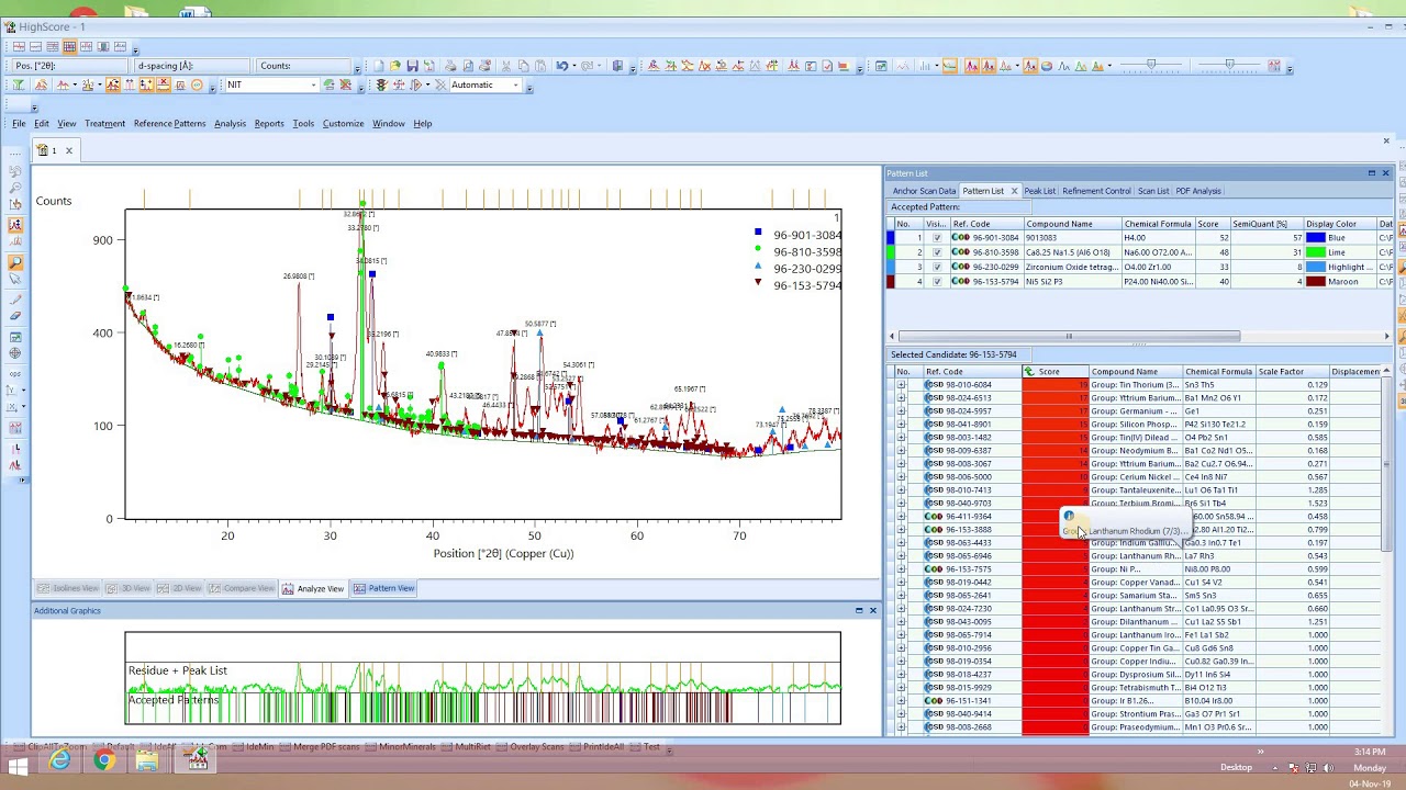 How to perform Search and Match function in the High Score.