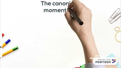 Ginzburg Landau Theory