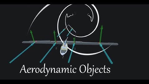 Using Aerodynamic Objects in Unity for flight simulation of the Albatross UAV
