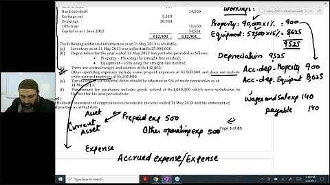 CAF 1(introduction to accounting) SIR JAWAD FINAL ACCOUNT online lecture 2