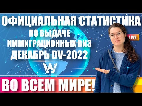 Video: Толук ай 2020 -жылдын декабрь айында