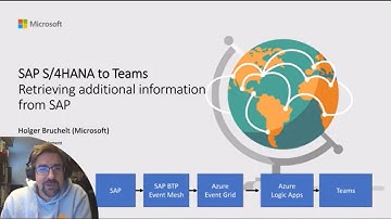 Fetching additional information - Sending Events from SAP to Teams