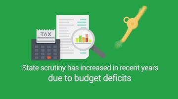 Unclaimed Property Compliance Overview Video