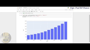 How to Make Bar Chart in Python with Plotly - Data Visualization