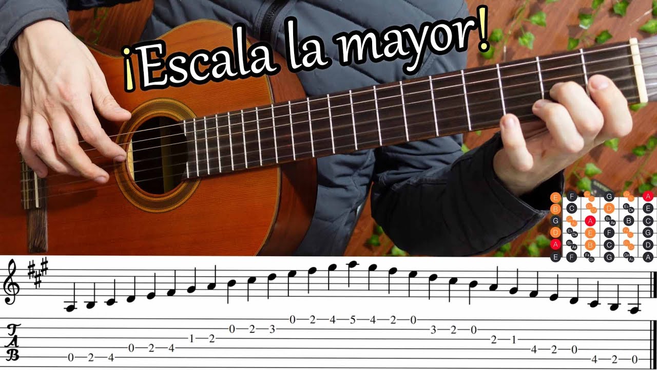 Como tocar: Escala La mayor - Tablatura con partitura🧐 - Tutorial ...