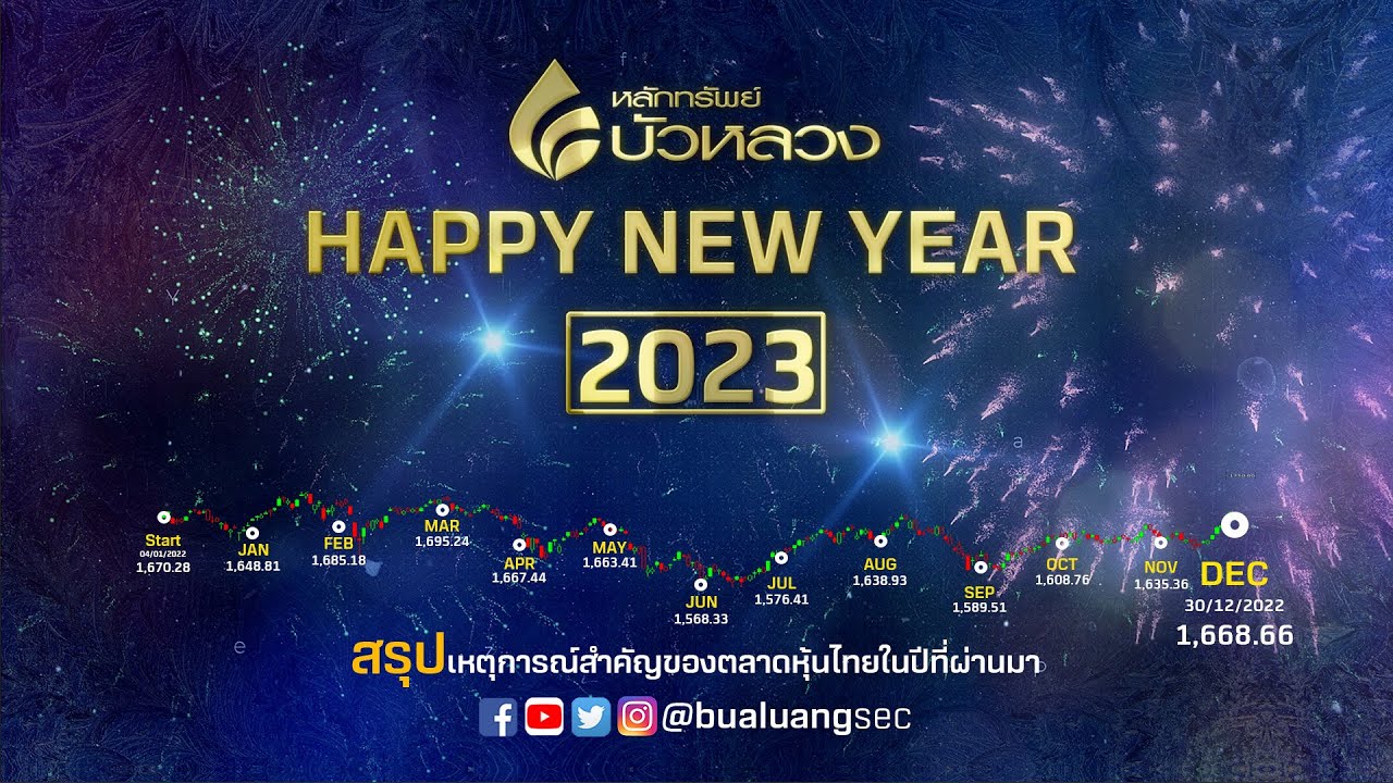 Happy New Year 2023 พร้อมสรุปเหตุการณ์สำคัญของตลาดหุ้นไทยปีที่ผ่านมา