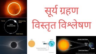 सूर्य ग्रहण - आंशिक, कुल, वार्षिक, संकर। Umbra, Penumbra और Antumbra क्या है?