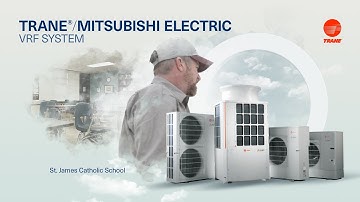 Transforming Learning Environments with VRF