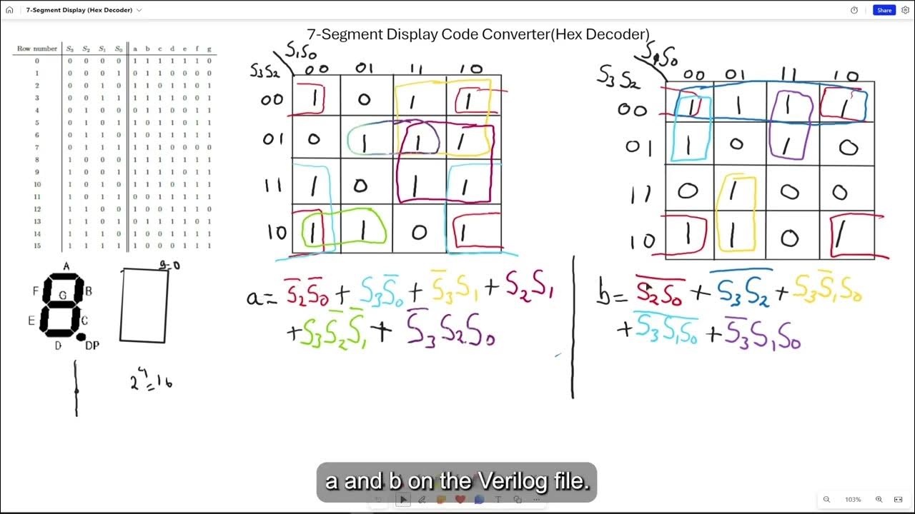 14. Seven-Segment Display Code Converter Verilog Code - YouTube