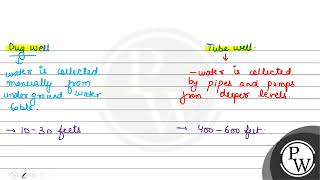 State one difference between dug wells and tube wells. Explain, two initiatives taken to increas...