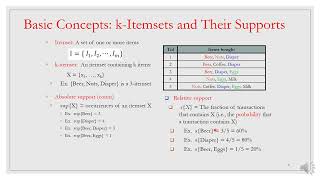 Pattern mining Basic Concepts