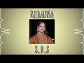 S O S Rihanna Edit Audio mp3