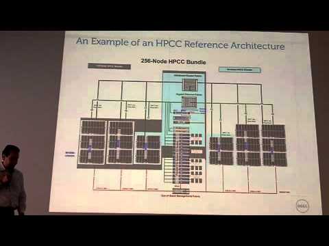 Introduction to HPC Storage - Part 1 (Dell)