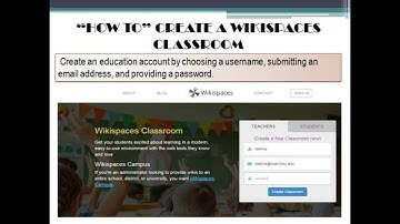 Wikispaces Classroom Instructional Video