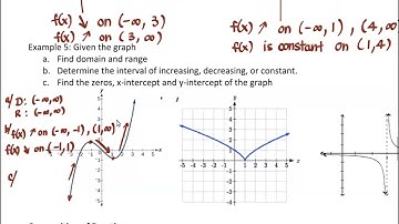 Section 1.1 part 3 example of increasing, decreasing functions