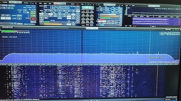 SDR Uno Iridium satellite signals