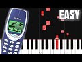 Nokia tune  easy piano tutorial