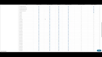 Adjusting  available Start Times on SmartLink Network