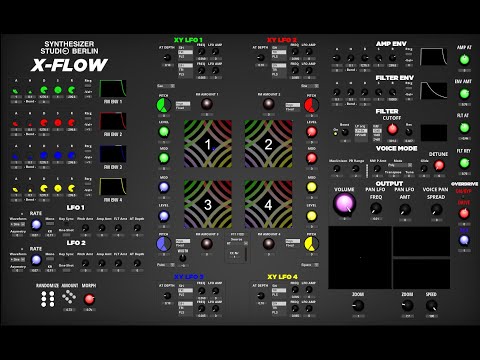 MAKING TECHNO WITH