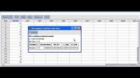 Confidence Interval Mean Z-Dist Raw Data on StatCrunch