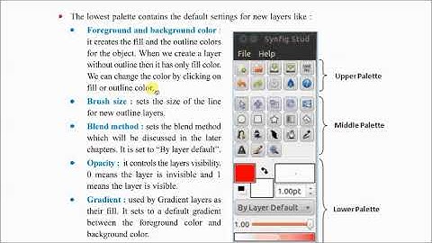 Class-XI(Comp.) Ch 2 Animation Tool Synfig Part 1