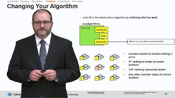 Creating Distributed Algorithms