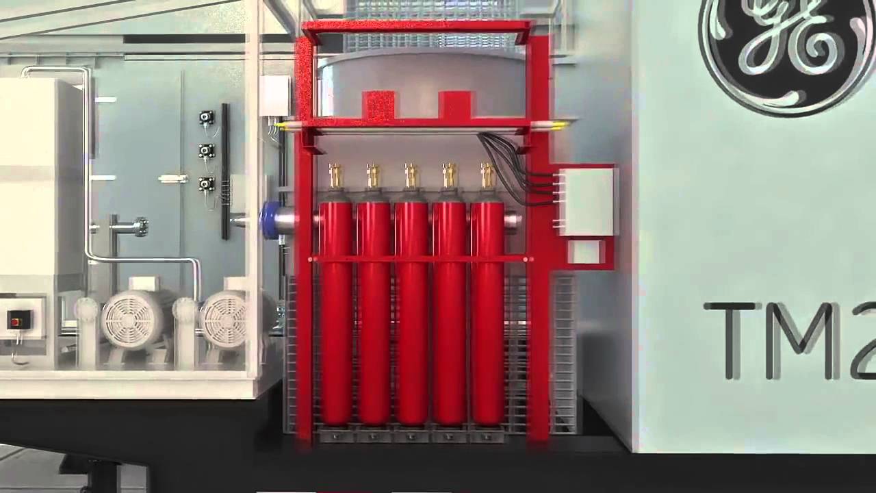 TM2500+ Aeroderivative Mobile gas Turbine YouTube