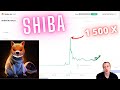 SHIBA INU - КОРОЛЬ МЕМОВ?! Взлёт после листинга на Binance!!!