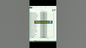 How to Calculating Running Totals in Excel | Excel Tips & Tricks |