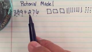 Three digit addition (pictorial model)