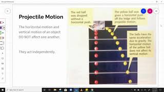 4/6 Projectile Motion and Orbit