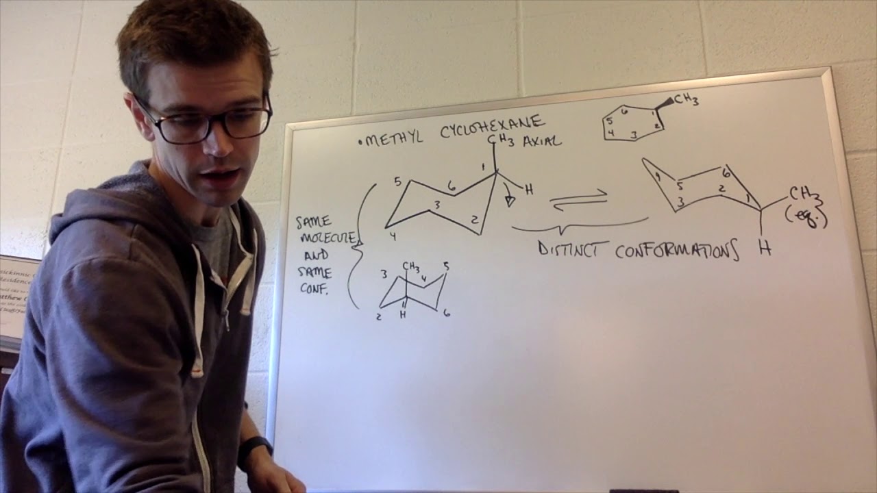 Methyl Cyclohexane Conformations