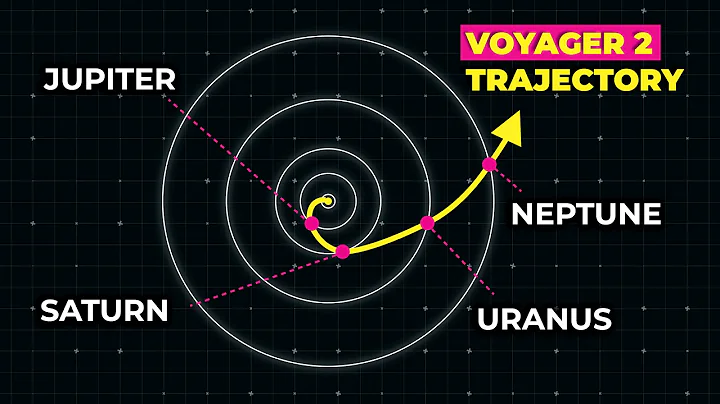 What Is Like to Shoot a Spacecraft Into Space?