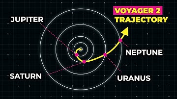 Hoe is het om een ​​ruimteschip de ruimte in te schieten?