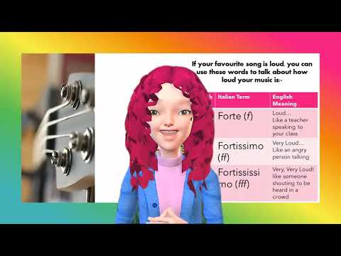 Music Dynamics (ppp, pianissimo, piano, fff, fortissimo, forte, mf, mp, crescendo, decrescendo)
