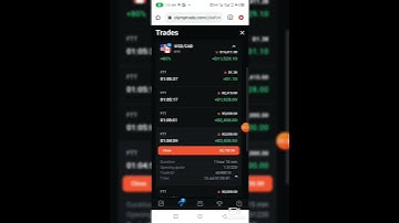 +$20K Profit | WORLD BEST OLYMP TRADE BINARY OPTION SIGNAL PROVIDER