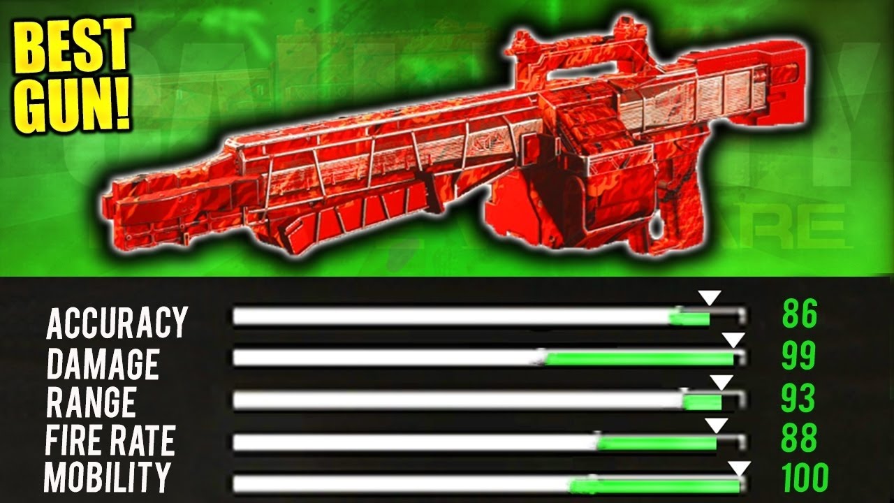 BEST GUN IN 