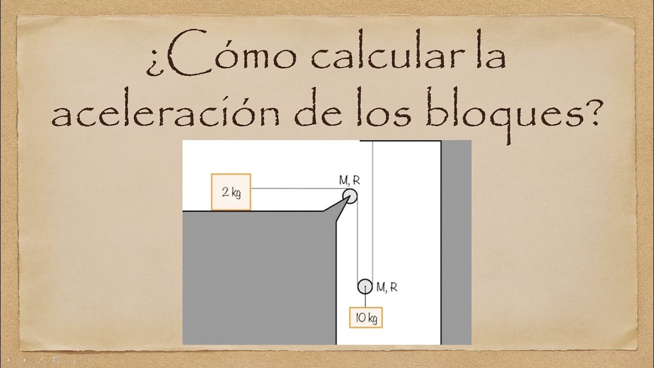 Aceleración en un sistema de poleas - YouTube