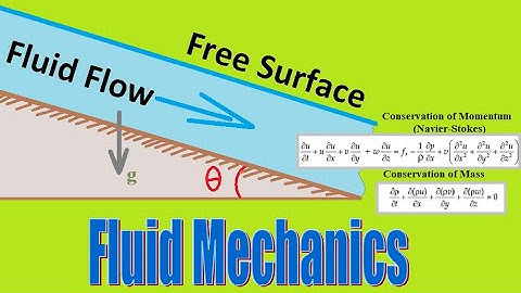 Fluid flow on an inclined surface (inclined channel). Using the conservation laws.