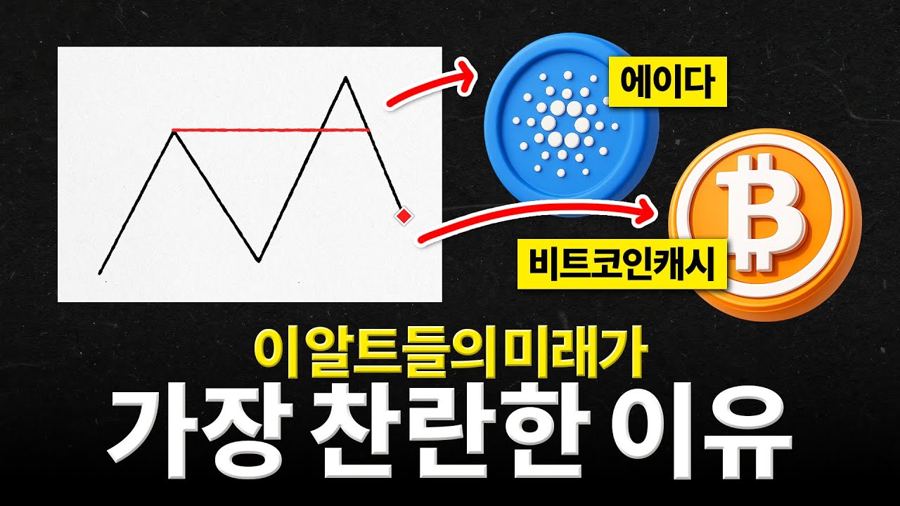 오르는 차트들의 특징. 추천 코인과 그 이유까지. (에이다, 비트코인캐시)