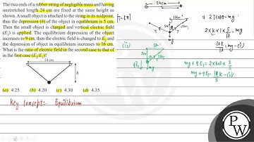 The two ends of a rubber string of negligible mass and having unstretched length \( 24 \mathrm{~...