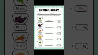 Buku latihan soal kelas 2 Satuan berat #kelas2 #satuanberat #lkpd #matematika #belajardarirumah Buku latihan soal kelas 2 Satuan berat #kelas2 #satuanberat #lkpd #matematika #belajardarirumah