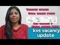 Total vacancy as on 31.12.2024 . KVS vacancy update! Sanctioned , in position and vacant post data📁