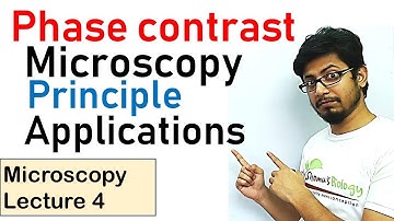 Phase contrast microscopy principle and working