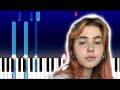 Clairo - Sofia (Piano Tutorial)