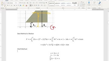 Volumes of Solids of Revolution: Around x-axis