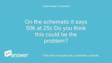 Electrolux dryer Efme617siw0 Ef1 error code after minute